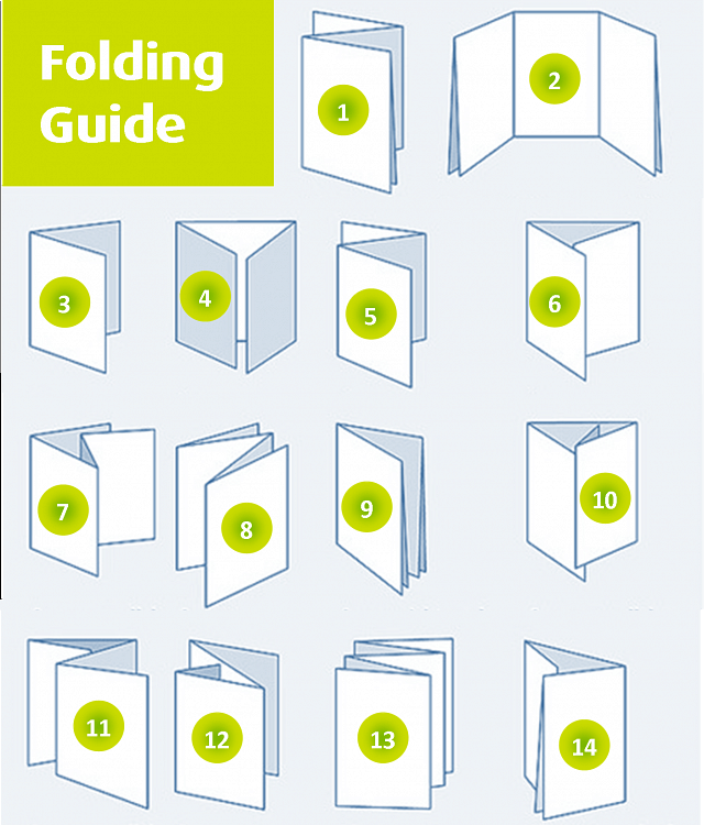 folding guide