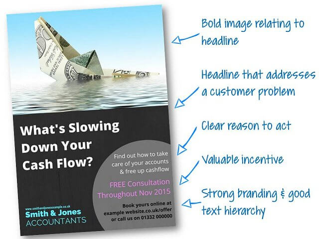 good flyer example